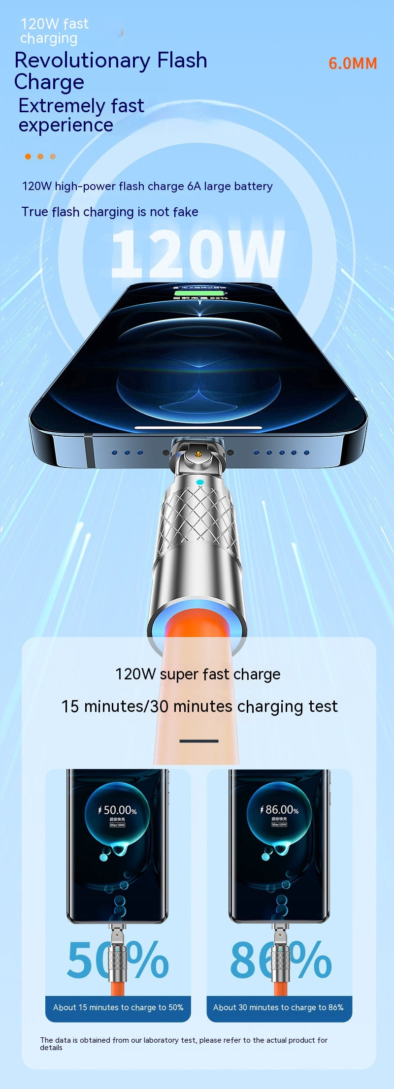 Rotating Elbow Data Super Fast Charging Cable