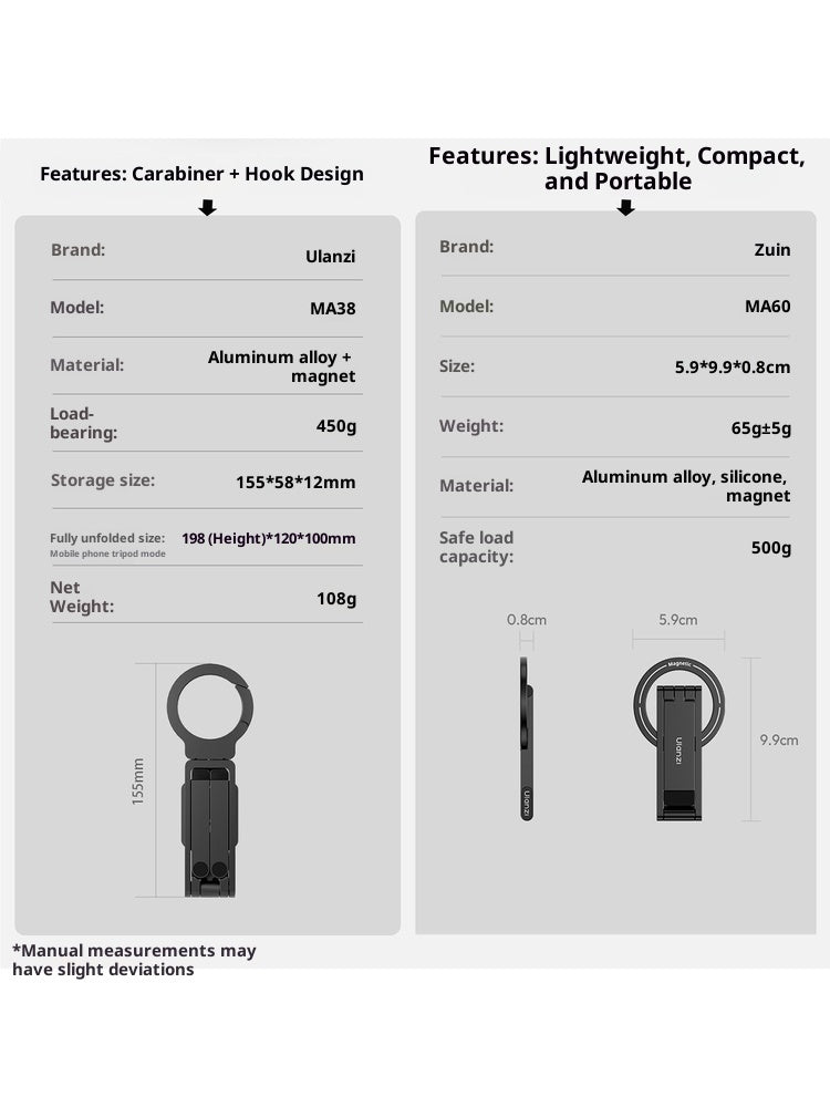 MagLock Phone Photography Mount Carabiner