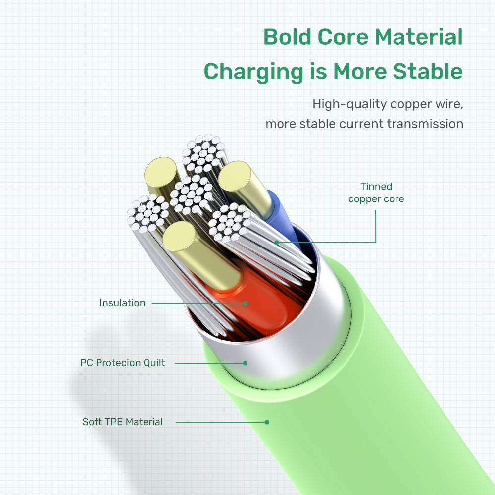 fast charging silicone data cable