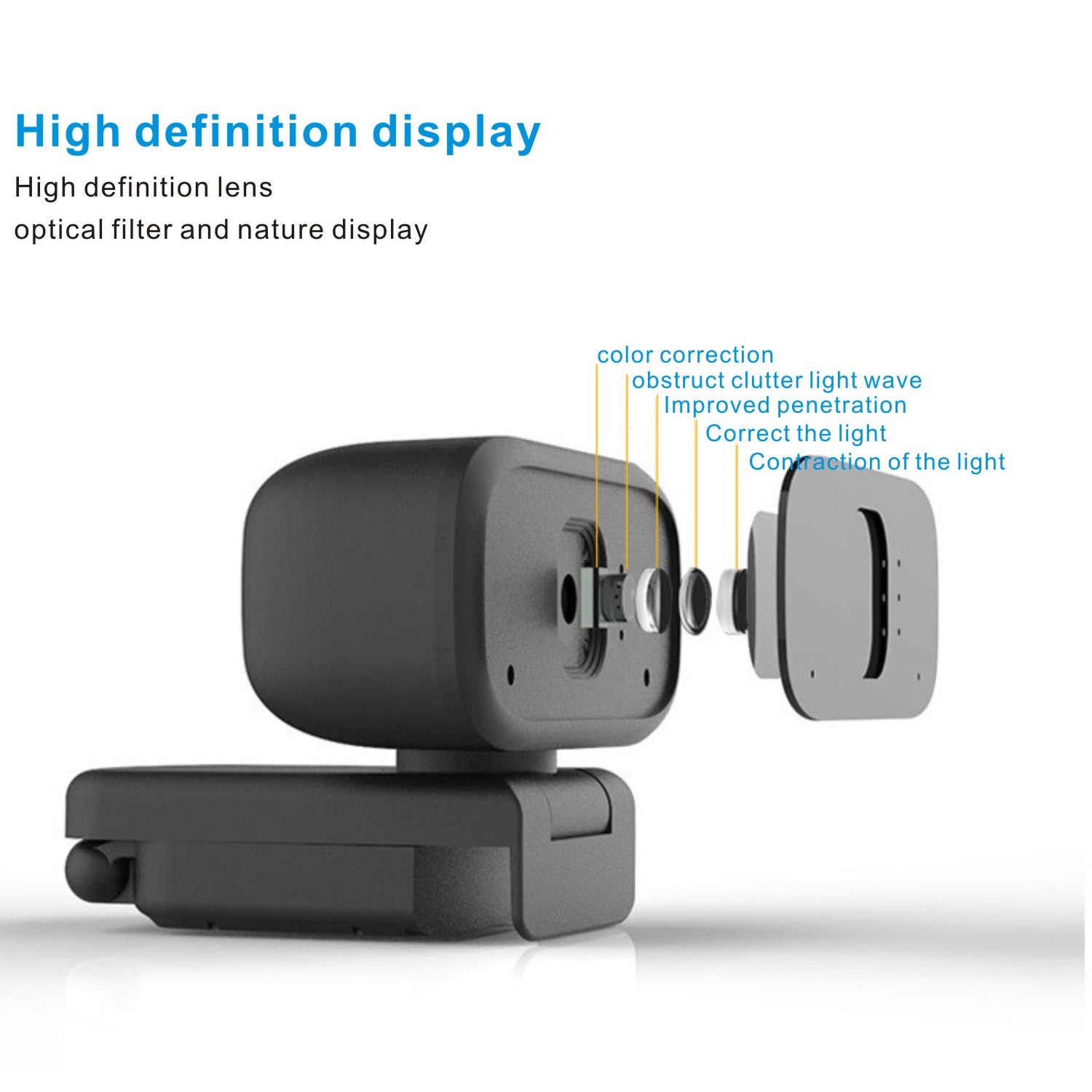Mini Cam With Microphone